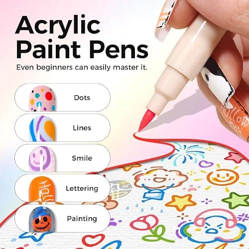 GELLAKTIK Nail Art Pens,18 Colors 0.7mm 3D Nail Polish Pens for Women | Quick-Dryings, Nail Marker for DIY Paint/Dotting/Liner, Home & Salon Manicure Tools, Great Gift, Non-Toxic, Beginner Friendly thumbnail 8