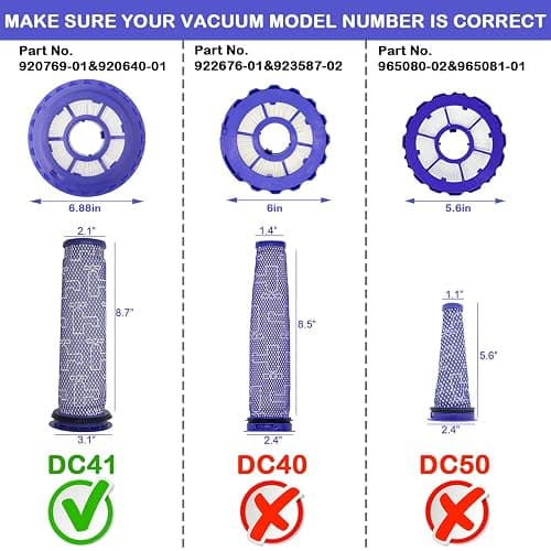 Lemige Vacuum Filters Replacement Parts for Dyson DC41 DC65 DC66 UP13 UP20 UP30 Animal, Multi Floor and Ball Animal 2 Aniaml 3 Vacuums, Part 920769-01&920640-01, 1 Pack Post Filter & 1 Pack Pre Filter thumbnail 2