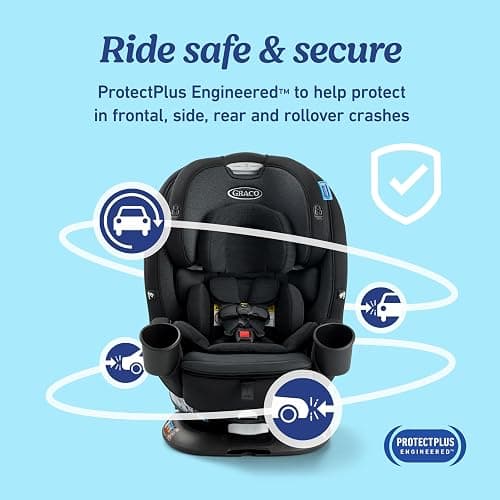 Graco Turn2Me 3-in-1 Rotating Convertible Car Seat, Cambridge, Rear-Facing Rotation Only, Forward-Facing Mode, Highback Booster Up to 100 lbs, Adjustable Headrest & Harness, Steel Reinforced Frame thumbnail 7