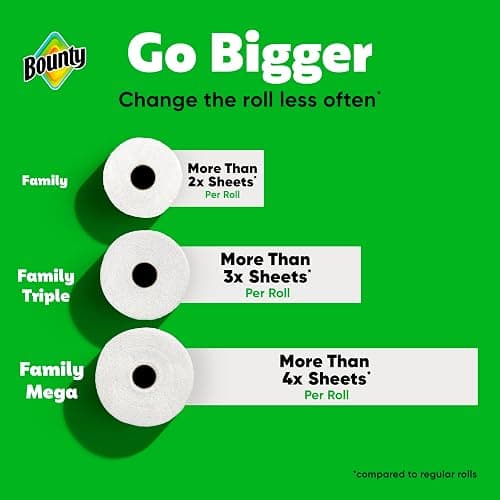 Bounty Paper Towels Quick Size, White, 16 Family Rolls = 40 Regular Rolls thumbnail 7