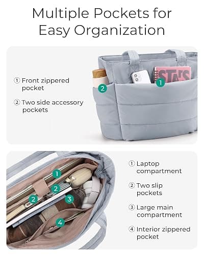 BAGSMART Tote Bag for Women, Lightweight Puffy Tote Bag with Compartments Shoulder Bag Handbag for Travel, Work, Gym thumbnail 4