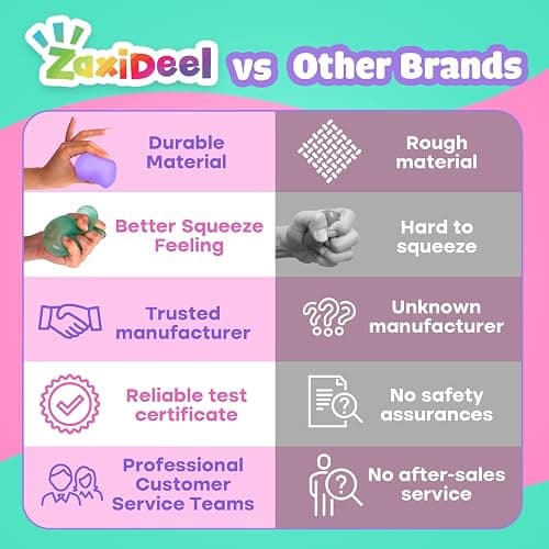 Fidget Toy Stress Cube 3 Pack - Squishy Fidget Toys for Relaxation, High Density Gel Filled, Fidgets for Classroom, Calming Toys for Kids Adults Children Teens thumbnail 6
