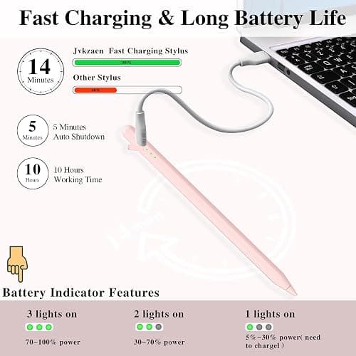 Stylus Pen for iPad11&10thGen,14Mins Faster Charge, with Pencil Holder,Palm Rejection, Tilt Sensitivity, for iPad Air11&13-inch(M3/M2), iPad Pro 11&13-inch (M4),iPad 6-11th,iPad Pro 11/12.9 inch thumbnail 3
