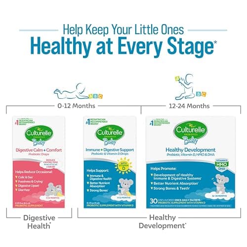 Culturelle Baby Probiotic Drops + Vitamin D, Immune & Digestive Health Support for Babies, Infants & Newborns 0-12 Months, 30 Day Supply, Gluten Free & Non-GMO, 9ml - Baby Immune + Digestive Support Probiotic Drops thumbnail 8