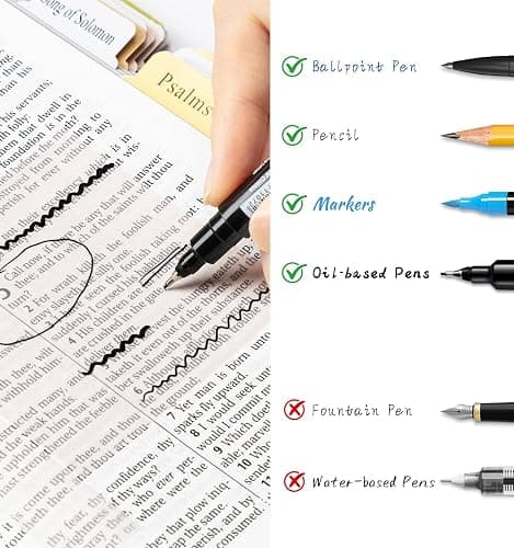 30 Pcs Bible Journaling Kit, Colored Bible Study Supplies, 12 Pastel No Bleed Highlighters and 6 Colored Pens, Transparent Sticky Notes and Bible Tabs Set and More, Book Annotation Kit for Women & Men thumbnail 6