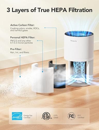 GoveeLife Mini Air Purifier for Bedroom, HEPA Smart Filter Air Purifier with App Alexa Control for Pet Hair, Odors, Pollen, Smoke, Portable Air Cleaner with 3 Speeds, 2 Modes, Timer, Aroma for Home - White thumbnail 6