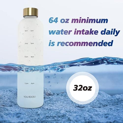 ZAKVOP 32oz Water Bottles with Times to Drink, Motivational Water Bottle with Time Marker, BPA Free Reusable Water Bottle with Hydrating Reminder for Gym Fitness Workout Travel thumbnail 4