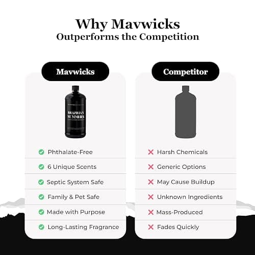 Mavwicks - Laundry Liquid Detergent (Brazilian Summers) - 32 Oz Laundry Perfume Bottle for Men & Women, Stain & Odor Remover, Deep Clean, Long-Lasting Fragrance and Freshness for All Fabrics thumbnail 5