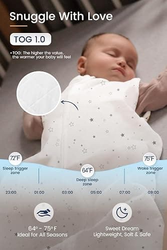 TotAha Toddler Sleep Sack 1.0 TOG for 2T-3T-4T, Wearable Blanket Baby Sleeping Bag with 2-Way Safe Zipper for All Seasons, Warm Soft Sleepsacks for Girl thumbnail 3