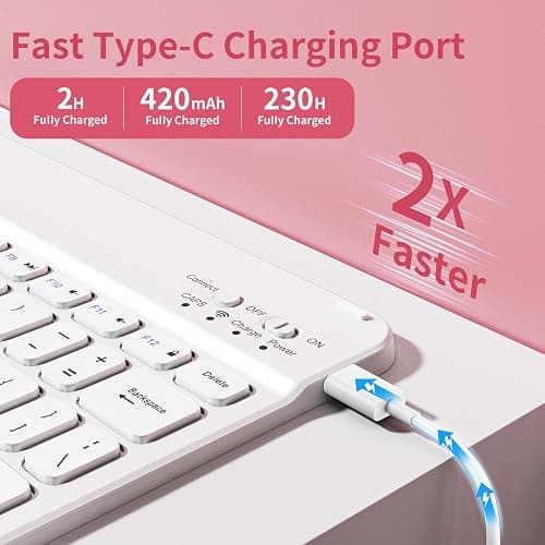 aoub Keyboard Case for iPad (A16) 11th Gen 11 Inch 2025, iPad 10th Generation 10.9 inch 2022 with Pencil Holder, Stand Folio Detachable Wireless Bluetooth Rechargeable Keyboard, Pink thumbnail 3