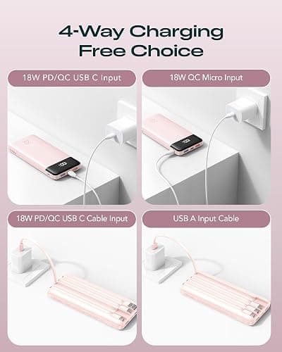 Orfeika 20000mAh Power Bank, Portable Charger with 4 Built-in Cables | 20W PD USB C Fast Charging,6 Outputs,LED Display,Flight-Safe,Travel Essentials Battery Pack for iPhone, Galaxy, iPad & More thumbnail 8