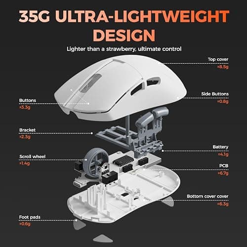 DAREU A950 Wing 8K Lightweight Wireless Gaming Mouse 1.23oz (35g), Custom PAW3950 30K Optical Sensor, Wired/Wireless Dual 8k Polling Rate, Symmetrical, 5 Programmable Buttons,70H Battery - White thumbnail 2
