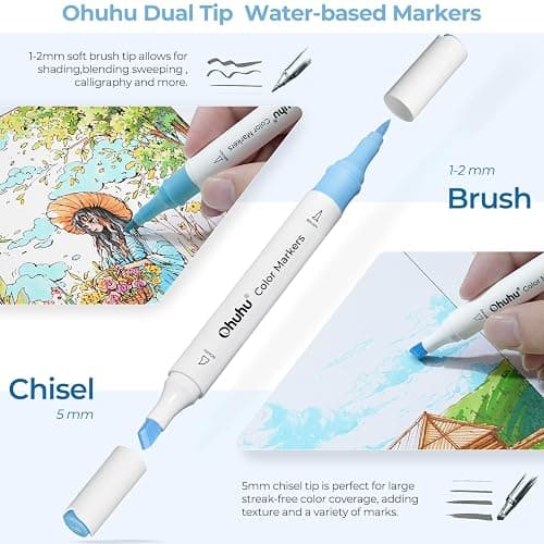 Ohuhu Marker Pens Water-Based, 64 Colours Dual Tip Art Markers Brush Pens for Adults Colouring Pens for Anime Manga Design, Calligraphy, Drawing, and Illustration, Odourless and Washable - 64 thumbnail 2