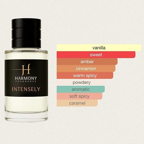 Intensely - Harmony Fragrance - Eau de Parfum - Inspired by Stronger With You Intensely - Luxury Perfume - For Men - Long Lasting Fragrance - Made In Canada thumbnail 5