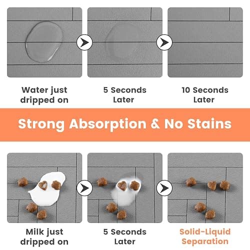 Pet Feeding Mat-Absorbent Pet Placemat for Food and Water Bowl, with Waterproof Rubber Backing, Quick Dry Water Dispenser Mat for Dog and Cat (20"x12", Striped Light Gray) thumbnail 2