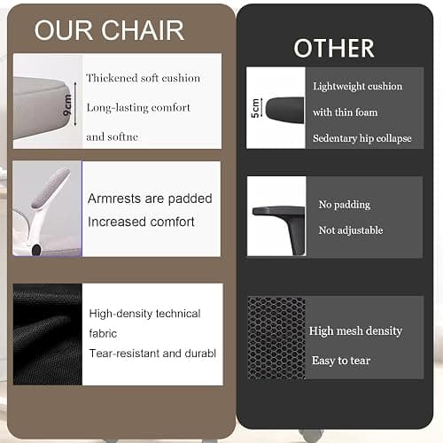 XUEGW Ergonomic Office Chair Computer Desk Chairs with Flip-up Armrests and Lumbar Support, High Back Mesh Gaming Chairs Rolling Work Swivel Task Chairs with Adjustable Headrest thumbnail 5