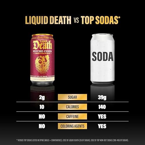Liquid Death Soda-Flavored Sparkling Water - Psycho Cider (Apple Cinnamon), Less Sugar*, Huge Flavor, No Caffeine, No Artificial Sweeteners, 12 Fl Oz (Pack of 12) thumbnail 4