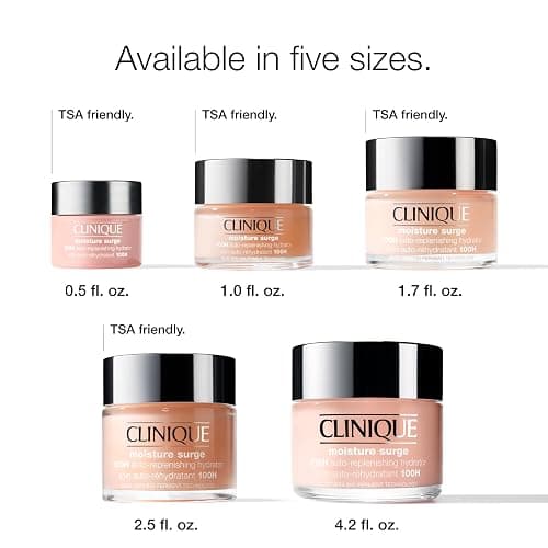Clinique Moisture Surge 100H Auto-Replenishing Hydrator Oil Free Face Moisturizer | With Hyaluronic Acid, Aloe Bioferment and Vitamins C + E | For All Skin Types | Hydrating + Moisturizing thumbnail 6