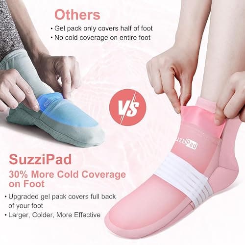 SuzziPad Cold Therapy Socks and Gloves for Chemotherapy, Chemo Must Haves for Women and Man, Ideal for Soothing Hand and Foot Discomfort, S/M thumbnail 5