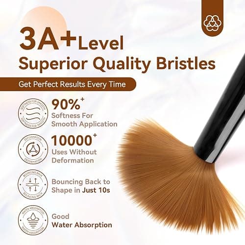 Saviland 3pcs Acrylic Nail Brush Set, Size 8/10/14 Kolinsky Acrylic Nail Brushes for Acrylics Application, Acrylics Powder Nails Art Extension with Black & White Handle for Beginner & Professional thumbnail 2