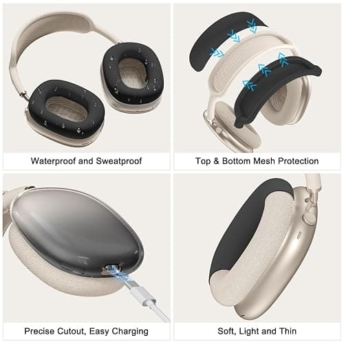[4 in 1] Silicone Case Cover for AirPods Max, Clear Gradient Soft TPU Ear Cups Cover/Ear Pad Case Cover/Headband Cover Transparent Accessories for Apple AirPods Max (2024/2020)(USB-C/Lightning), Black thumbnail 5