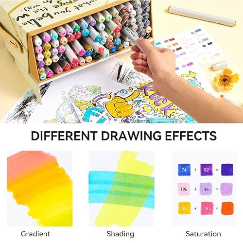 Arrtx Alcohol Markers OROS 90 Colors,Brush and Chisel Tip,Art Markers for Artists Adult Coloring Sketch Illustration, Comic thumbnail 3