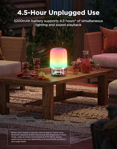 Govee Table Lamp 2 Pro x Sound by JBL, Smart Cordless Table Lamp with Speaker, Music-Light Sync, 16 Music Modes & 100+ Scene Modes, Work with Matter, DIY Customized Rechargeable Desk Lamp for Bedroom thumbnail 7