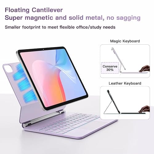 RAYMCRAFT for iPad Air 11-inch(M3 2025 / M2 2024) & iPad Pro 11 inch(1st/2nd/3rd/4th Gen), Magic Keyboard for Air 4/5 10.9", Springy Backlit Keys, Stain-Resistant Surface, Multi-Touch Trackpad, Purple thumbnail 6