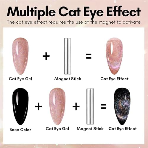 Makartt Cat Eye Gel Nail Polish: Universal Rainbow Holographic Gel Polish Bronze Gaze Sparkly Glitter Unique Magnetic Effect Nail Gels for DIY Nail Art UV LED Soak Off Manicure 10ml thumbnail 4
