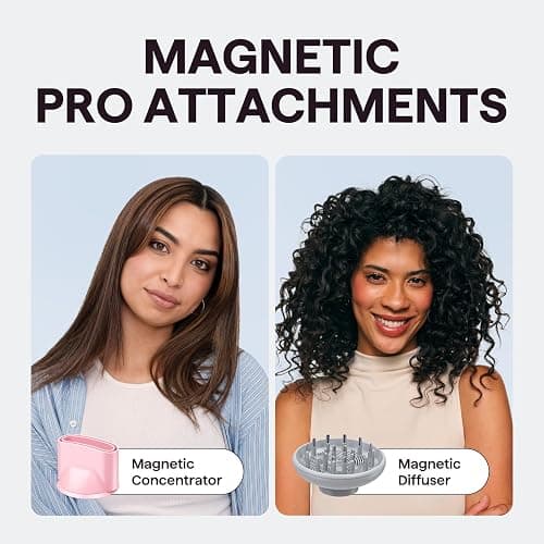 Hair Dryer, Wavytalk Turblow Pro Fast Drying Blow Dryer with Diffuser, High Speed Hair Dryer with 110,000 RPM, Pro Negative Ions for Reduces Damage, Frizz Smoothing, 3 Speeds & 3 Temps, Pink thumbnail 6