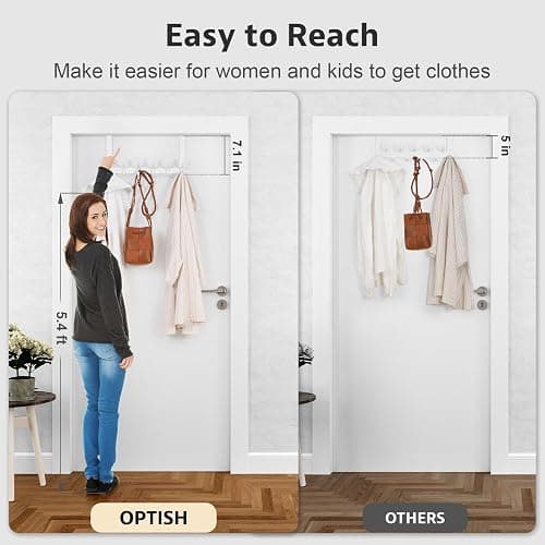 Optish Over The Door Hooks, Door Hanger Hooks for Hanging, Over The Doors Towel Racks for Bathroom, Coat Rack Dorm Essentials (1Pack, White, Fit 1-3/4" Doors) thumbnail 3