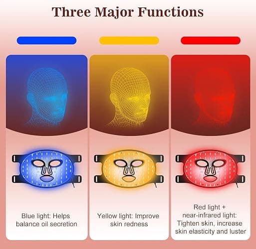 INTEO Red Light Therapy for Face, 3 Modes Portable Led Face Mask Light Therapy with Remote, Near-infrared 850 Red Light Mask with Timing Function, Led Light Therapy At Home 180 LED Beads thumbnail 8