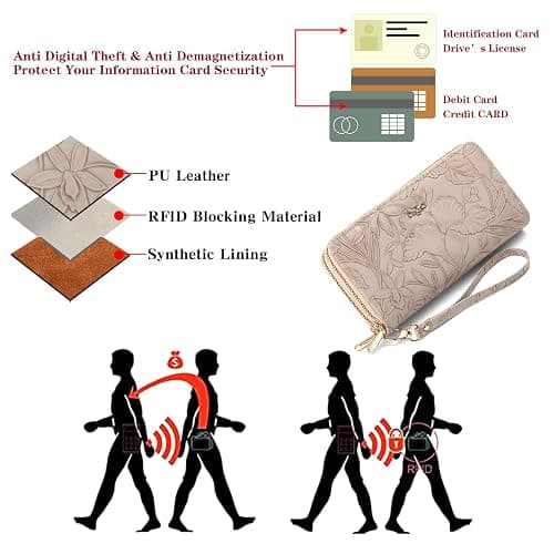 RNIEGA Wallet for Women Clutch Double Zip Around Credit Card Holder Leather Women's Wallet Large Capacity thumbnail 4