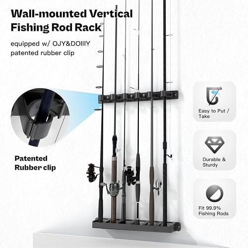 OJYDOIIIY Wall Mount Fishing Rod Holders,Vertical Fishing Pole Storage Rack for Garage thumbnail 3