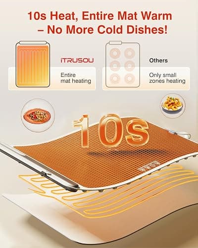 Warming Mat for Food (24"x16") - iTRUSOU 7-Level Electric Warming Tray with 400W High-Power, Timer 0–99H & Built-In Strap - Rollable Large Food Warming Mat for Parties & Buffet thumbnail 3