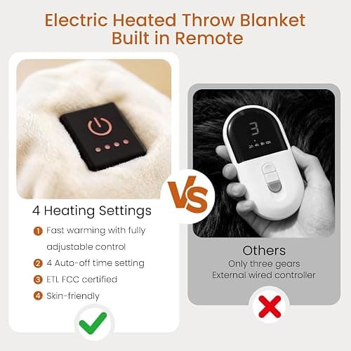 Heated Throw Blanket Electric Blanket with Built-in Button Controller 50"x60" One-Touch Ultra Cozy Soft Warm Heating Electric Blanket with 4 Heat Levels & 4 Hours Auto-Off Overheat Protection thumbnail 5