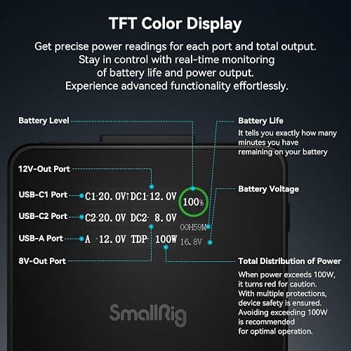 SMALLRIG V Mount Battery VB99 Pro, 99Wh / 6800mAh Mini V-Mount Battery | 100W Output, 2.5H Full Charge, PD 3.0 Fast Charging, for Filmmakers, Cameras, Camcorders, Phones, Monitors, Video Lights thumbnail 6