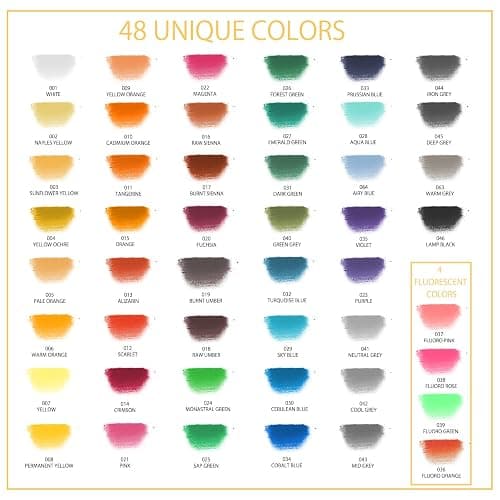 Artecho Soft Pastels, 50pcs, 48 Colors | 4 Fluorescent Colors, Extra Free Black & White, Square Chalk, For Drawing, Blending, Layering, Shading thumbnail 3
