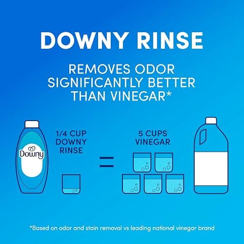 Downy Rinse Laundry Odor Remover, Spring Breeze Scent, 48 FL OZ, Fabric Softener and Laundry Odor Removal Rinse thumbnail 13