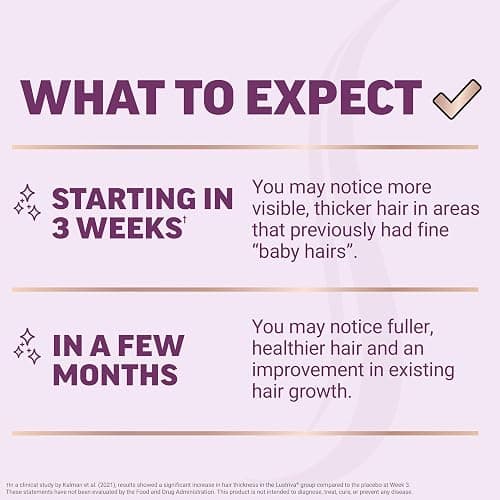 Force Factor Hair Growth Accelerator Soft Chews, Hair Growth Vitamins for Women and Men with Clinically Studied Lustriva and Biotin, Promotes Thicker, Fuller, Stronger Hair, Mixed Berry, 60 Soft Chews thumbnail 2