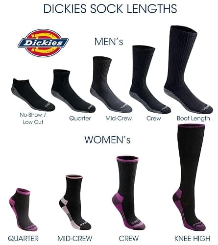Dickies Men's Dri-Tech Essential Moisture Control Crew Socks (6 & 12 Pairs) thumbnail 5