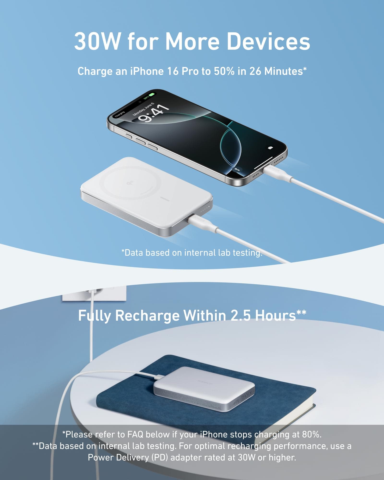 Anker Power Bank PD 30W Batería Portátil 10000mAh, Cargador Inalámbrico Qi2 15W, Ultra Delgado, USB-C Entrada/Salida, Carga Rápida, Control de Temperatura, Compatible con iPhone 12/13/14/15/16 Serie thumbnail 6