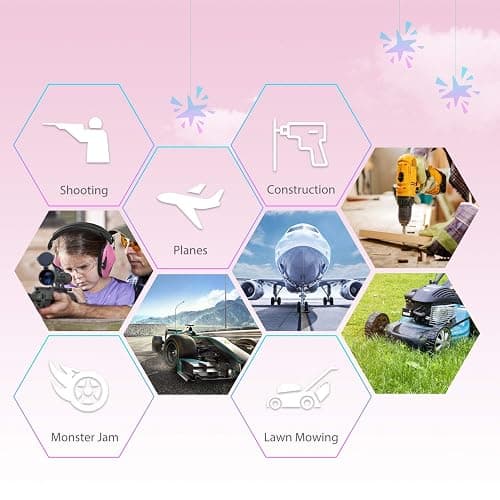 Dr.meter Noise Cancelling Headphones for Kids: EM100 SNR27.4 Kids Ear Protection Earmuffs with Adjustable Headband, Ear Muffs for Noise Reduction in Monster Jam, Concert, Firework, Mowing, Pink thumbnail 8