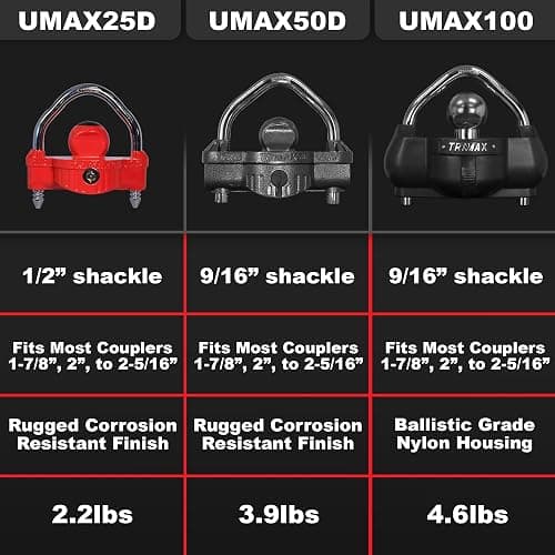Trimax - UMAX 25D - Trailer Lock for Hitch, Dual Purpose Transforms to U Lock - Trailer Hitch Lock for 1-7/8" - 2-5/16" Couplers, All Coupler Types thumbnail 2