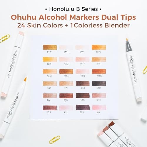 Ohuhu 24 Skin-Tone Colors Alcohol Markers, Brush& Fine Sketch Art Marker, Alcohol-based Brush Markers for Artists Adults' Coloring, Illustration with 1 Colorless Blender Alcohol-based Ink thumbnail 5