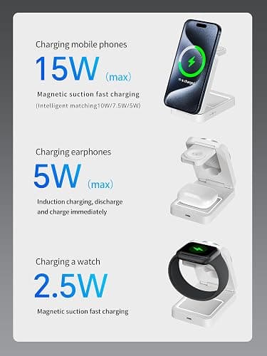 2025 Upgraded 3-in-1 Wireless Charger for iPhone,Travel Magnetic Charger Stand Nightlight Foldable Wireless Charging Station Compatible with Magsafe Charger&iPhone 17/16/15/14/13,Apple Watch&AirPods thumbnail 2