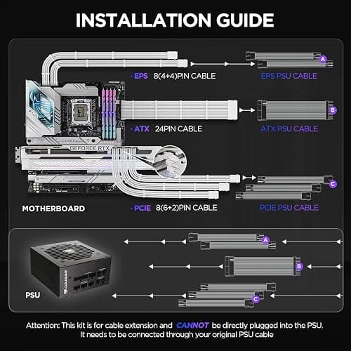 AsiaHorse Power Supply Sleeved Cable, 16 AWG PSU Extension Cable Kit of White Connector, 1x24Pin/2x4+4 EPS/3x6+2 PCI-E, 30cm Length with Combs-White thumbnail 2