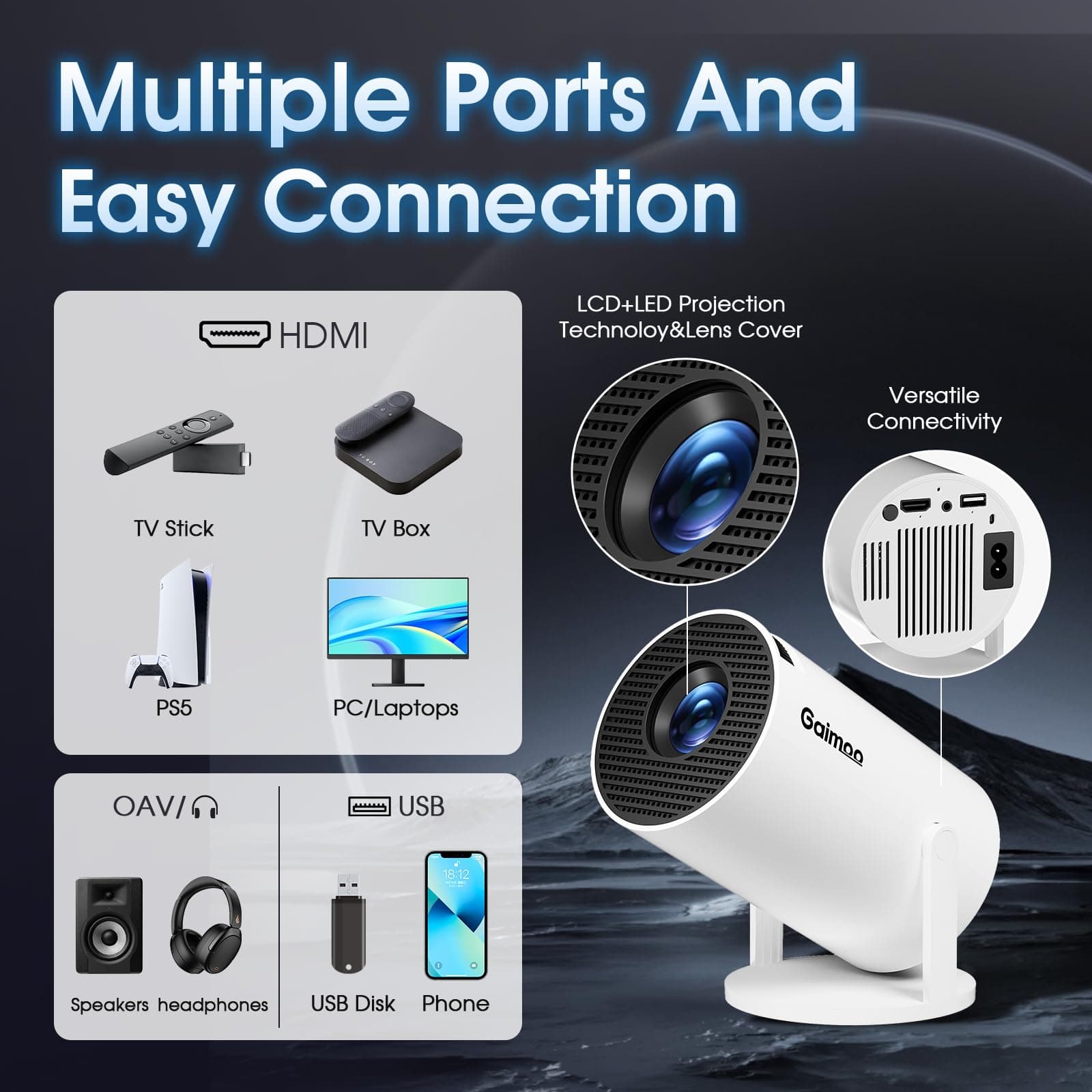 [Built-in App] Mini Projector 1080P FHD 4K Support Projector with Mouse Portable Projector with WiFi and Bluetooth 180° Adjustable Auto Keystone HDMI/TV Stick/PS5/Laptop, with HDMI Cable & Mouse thumbnail 4
