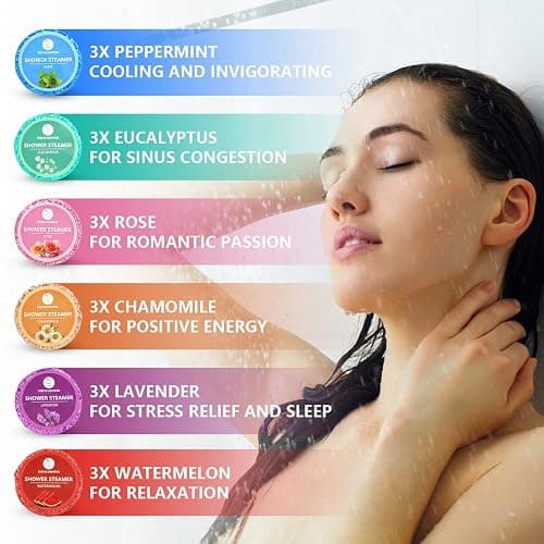 Shower Steamers Aromatherapy, 18-Pack Shower Bombs Christmas Stocking Stuffers for Teen Girls Women Wife, Organic Eucalyptus Mint Rose Lavender Chamomile Watermelon Essential Oil, White Elephant Gifts thumbnail 4