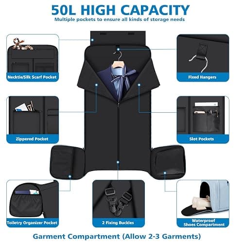 Convertible Garment Bags for Travel - Carry on Garment Duffle Bag with Backpack Straps for Men Women, 4 in 1 Large Travel Duffel Bags with Shoes Compartment Hanging Suit Dress Weekender Bag 3pcs Set thumbnail 3
